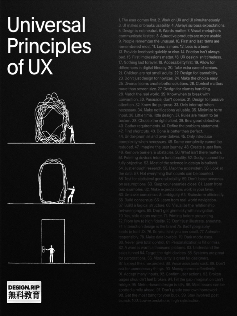 Key Principles of User Experience (UX) Design for Better Usability