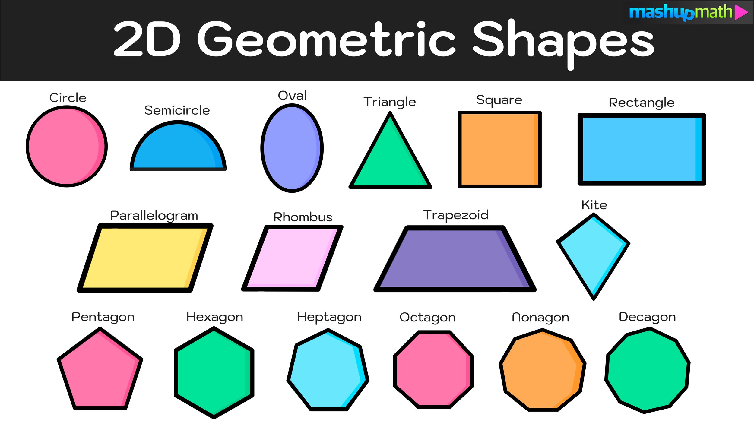 Shape — Geometric vs Organic Forms With Visual Examples