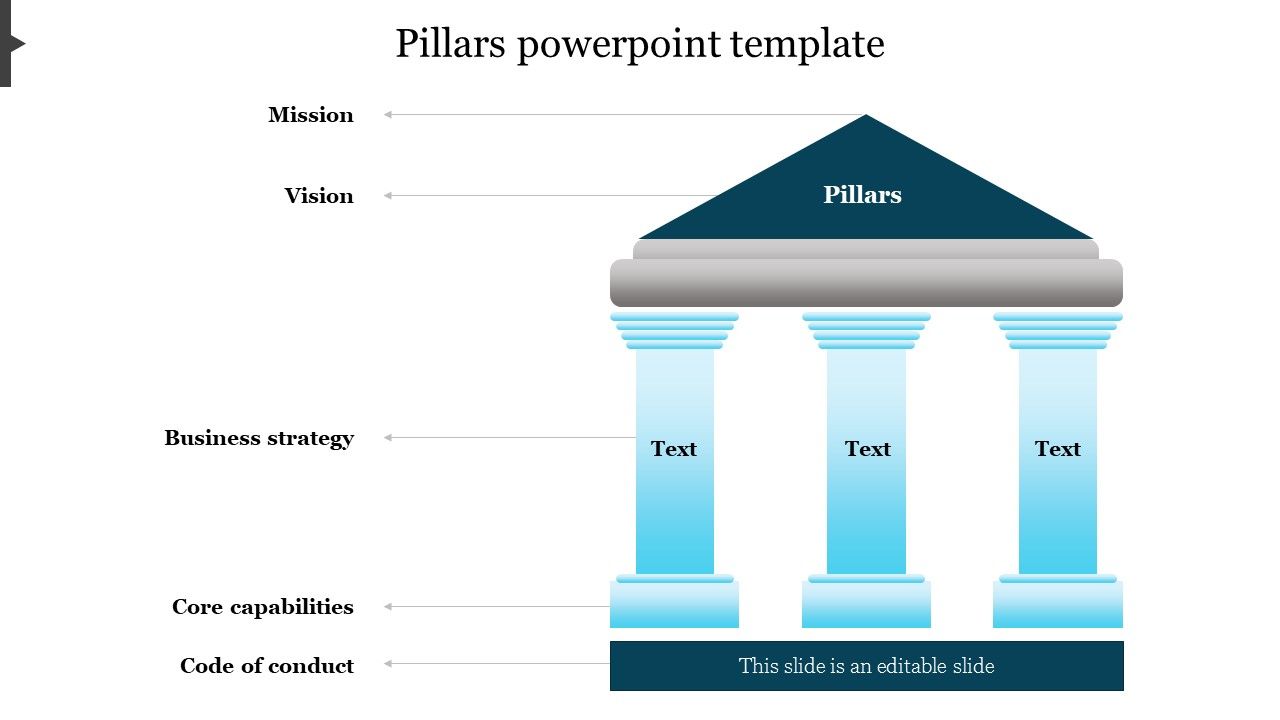 Best 5 Pillars PPT Templates for Powerful Business Presentations