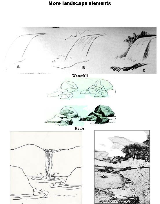 Why Artists Use Asymmetrical Balance to Create Dynamic Compositions