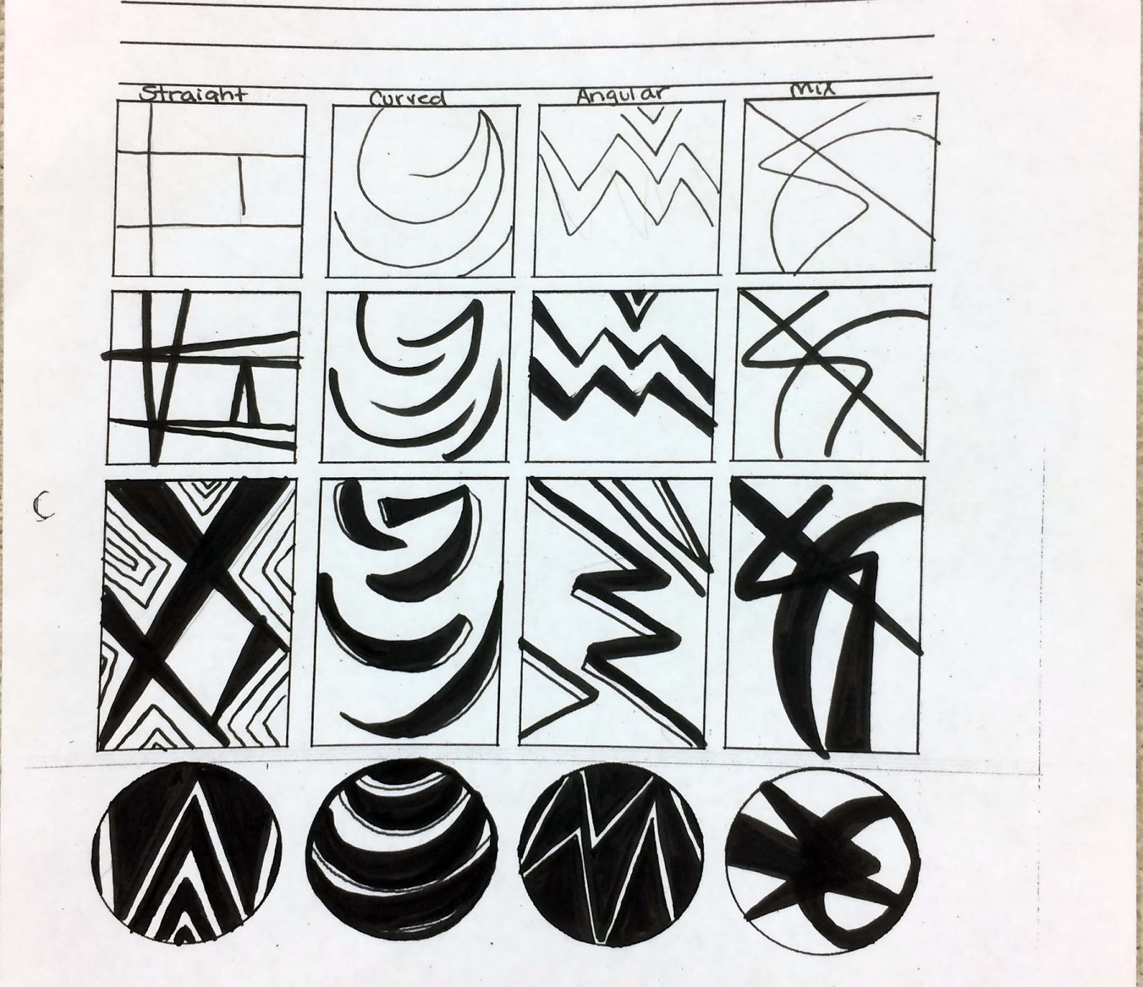 Line — Definition Types Examples and How Artists Use It